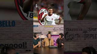 The story of CISSÈ: Could he be a starter for MILAN? 🔴⚫️