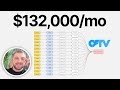 this grey hat ofm strategy made me $132K/mo (copy me)