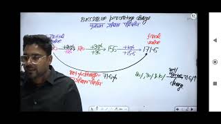 Percentage class 16 by gagan pratap sir  gagan pratap math || ssc cgl || pre or mains gagan sir