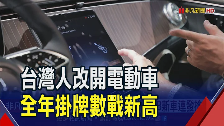 中國電動車供應鏈市佔攀高 電池領域最顯著!  電動車接單熱 前8月掛牌創高.今年拚2.2萬輛｜非凡財經新聞｜20230906 - 天天要聞