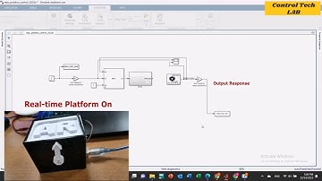Model Predictive Control for DC Motor Position (Real-time)