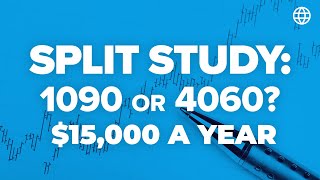 Famous Split Study: 10/90 or 40/60 - $15,000 a Year | IBC Global Wealth