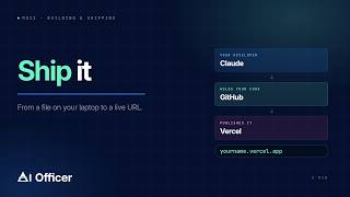 MS12 · Deploy a Website Without a Developer: Claude Code, GitHub and Vercel