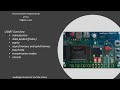 16 USART an introduction to the USART, data-frame, parity, clock, baud-rate and transmission modes