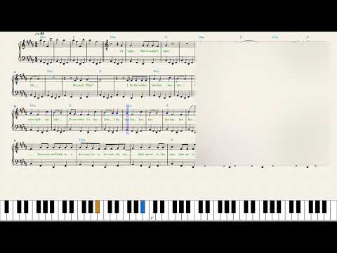 Bye Bye (lyrics chords) - Marshmello, Juice WRLD