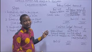 SINGLE ENTRY AND INCOMPLETE RECORDS - CONVERSION METHOD ( PART 3 ).