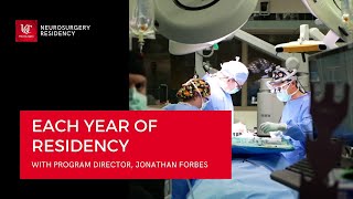 Neurosurgery Residency: Year by Year