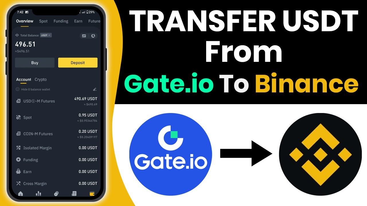 How To Transfer USDT From Gate.io to Binance 2024 | Transfer Crypto from  Gate.io to Binance