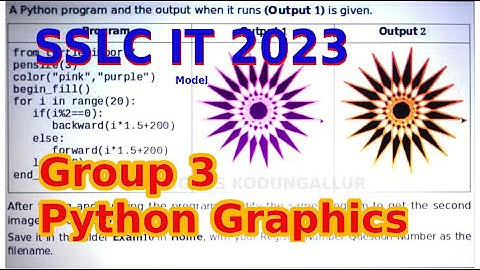 SSLC 2023 | IT Model Exam Group 3