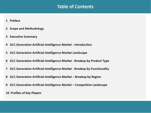 Generative AI Market 2024-2032: A Detailed Analysis