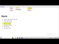 Collection Framework Part-4 Lecture 57 JAVA FULL STACK COURSE DAY 57