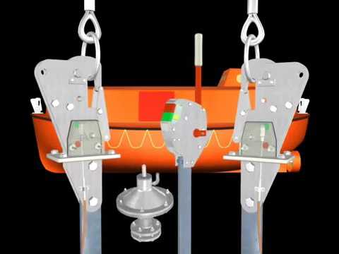 Load release. Lifeboat release Hook. Рефлектор для Rescue Boat. Lifeboat release mechanism. Release device Rescue Boat.