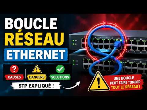 Comprendre les Causes de la Boucle de Connexion