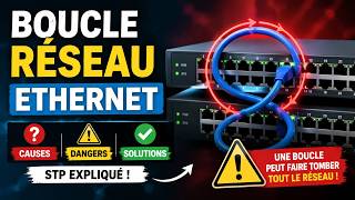 Pourquoi un simple câble peut faire tomber tout un réseau ? #8