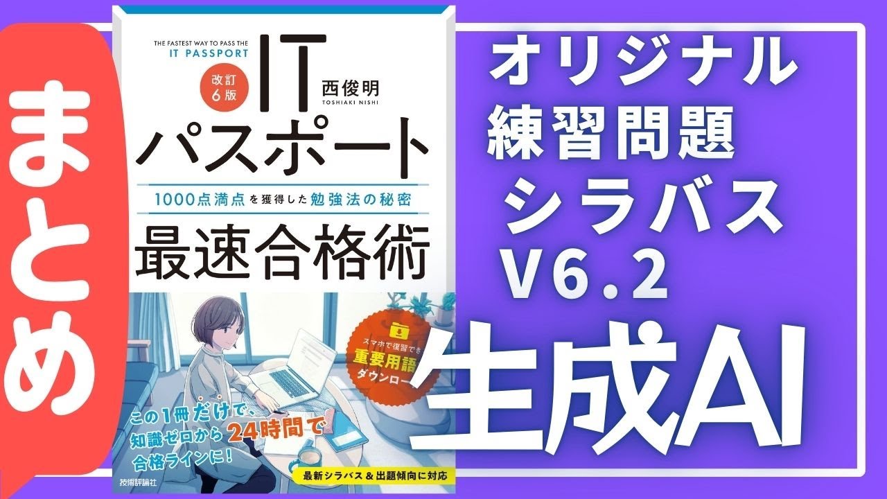 aiページ maxresdefault.jpg