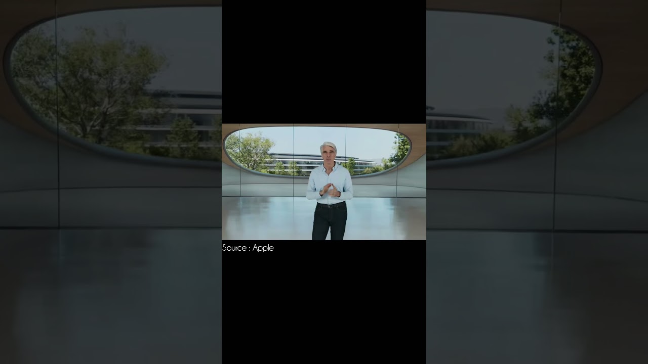 At WWDC 2025 Apple takes another level in apple Intelligence. 