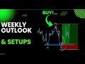 Weekly Trading Outlook &amp; Setups: Forex, Crypto, Indicies- 09/06/24.