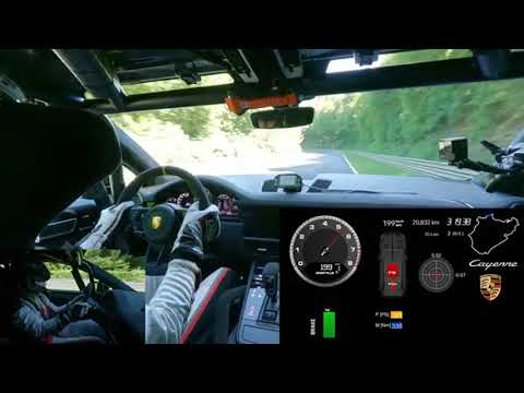 Porsche Cayenne Turbo GT: un SUV de récord
