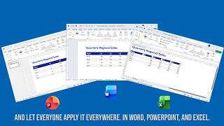 Full Table Branding Manager Overview Guide