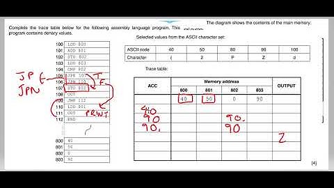 assemblylanguagequestion2