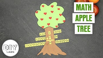 MATH APPLE TREE | DIY Labs