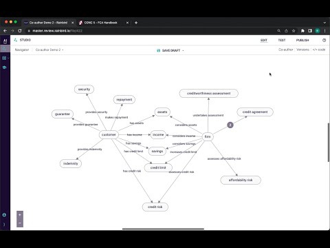 Rainbird Co-Author: Powered by GPT4 - video from Rainbird