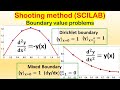 Solve boundary value problems (linear differential equations) using Shooting method in SCILAB