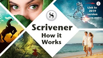 Scrivener: A Quick Review of How it Works and Some of its Coolest features.