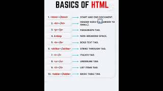 Basics #of #HTML