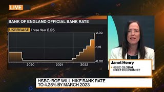 HSBC Sees Bank of England Hiking Bank Rate to 4.25% by 1Q 2023