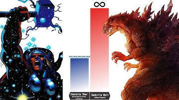 Strongest THOR vs Strongest GODZILLA - Ultimate Power Levels!