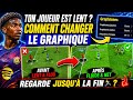 🚨 Ton joueur est lent ? Change ce graphique et deviens FLUIDE 😱🔥 eFootball 2026