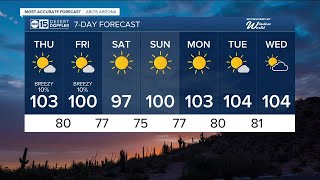 Winds cranking up across Arizona as temperatures drop