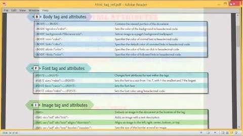 11 Plain Text and Text Formatting