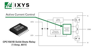 Littelfuse CPC1561B Solid State Relay