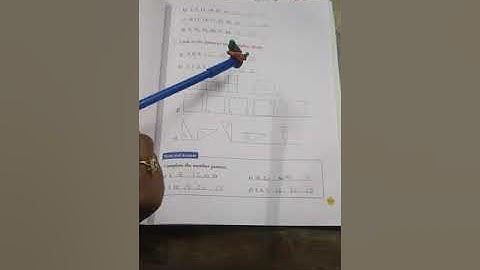 Class 2nd ,Chapter 7 ,Part 2 ,Maths ,Shapes and Patterns