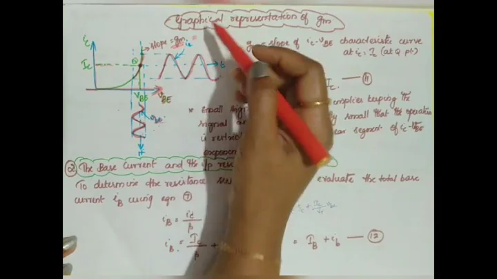 Small Signal operation and model:BJT@fewminuteslearning9815
