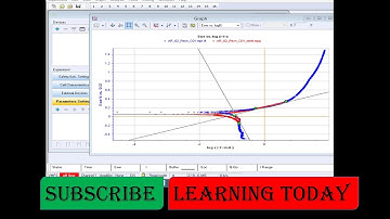 Potentiodynamic Polarization Analysis using EC Lab software: Tafel curve
