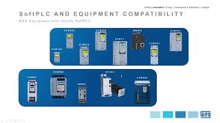 SOFTPLC: PLC Functions on your drive bringing cost effective solutions screenshot 3