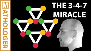 The 347 miracle. Why is this one not super famous?