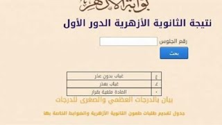 الان نتيجة الثانوية الازهرية 2019 هناك خلل ف الموقع وعدم ظهور بعض النتائج