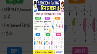 Subtraction of Fractions | भिन्न का घटाना सीखें आसान तरीके से | Kids Maths Learning #shorts