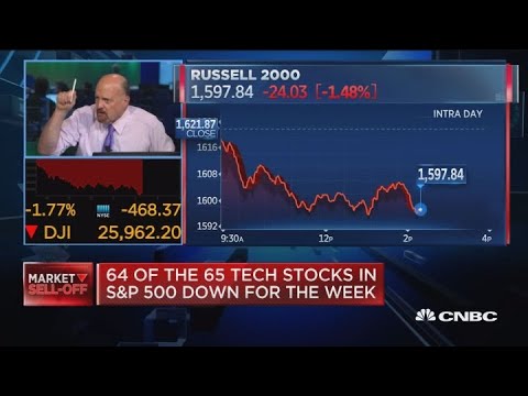 CNBC's Jim Cramer breaks down Wednesday's big stock sell-off