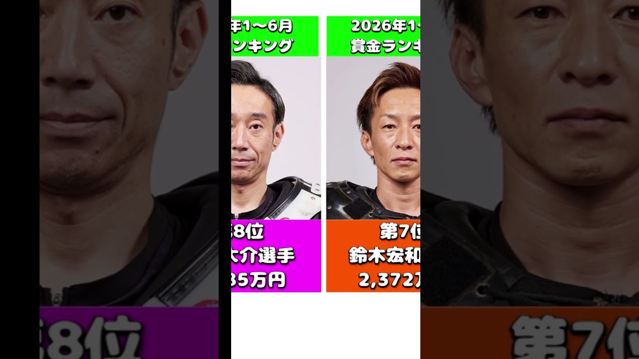 オートレース 賞金 ランキング 2026