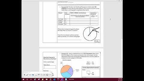 SOL 6.11 Circle Graphs Cornell Notes 2 of 3