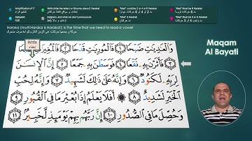 Surah Al Adiyat | سورة العاديات