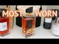 October Favorites | My most worn perfumes for the month | Perfume Collection 2021