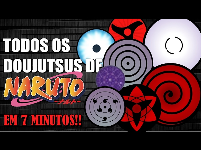 Conheça agora todas as Vilas e Países de Naruto e Boruto! – DivertidoAnime