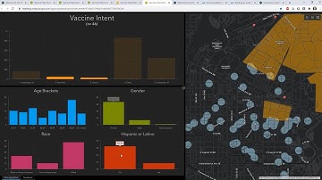 Three Must-Use GIS Tools for Pandemic Response and Beyond