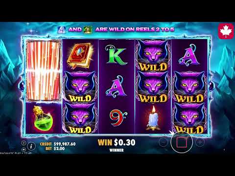 What RTP Means for You as a Player